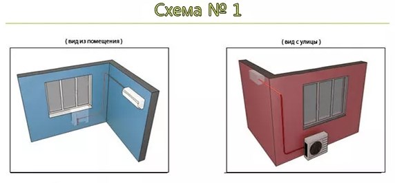 Фотография схемы установки внутреннего и внешнего блока №1