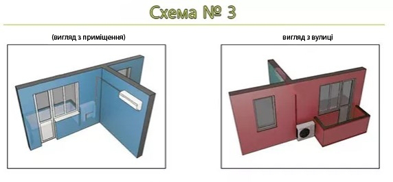 Фотографія схеми встановлення внутрішнього та зовнішнього блоку №3