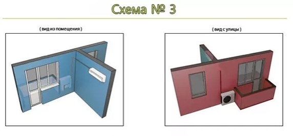 Фотография схемы установки внутреннего и внешнего блока №3