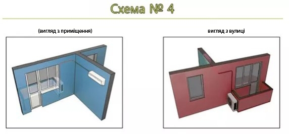 Фотографія схеми встановлення внутрішнього та зовнішнього блоку №4