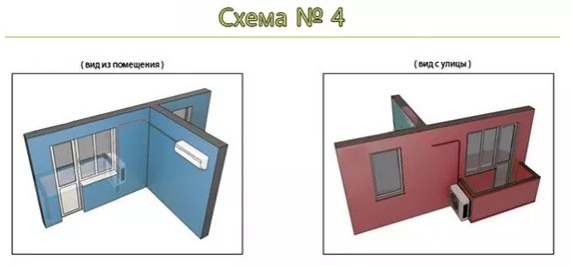 Фотография схемы установки внутреннего и внешнего блока №4