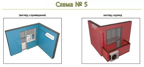 Фотографія схеми встановлення внутрішнього та зовнішнього блоку №5