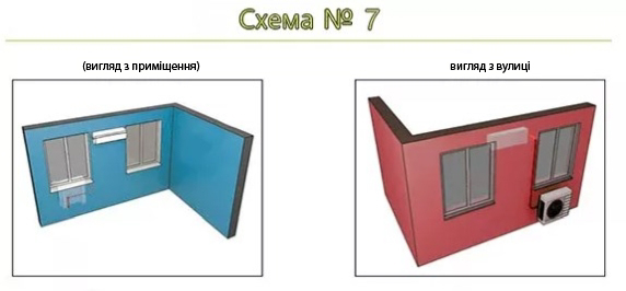 Фотографія схеми встановлення внутрішнього та зовнішнього блоку №7