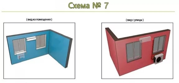 Фотография схемы установки внутреннего и внешнего блока №7